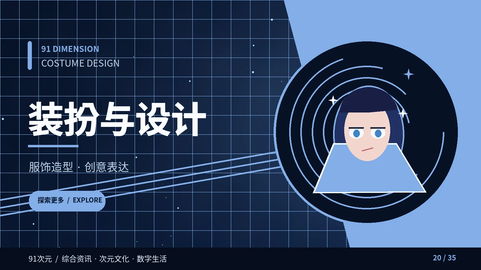 装扮与设计